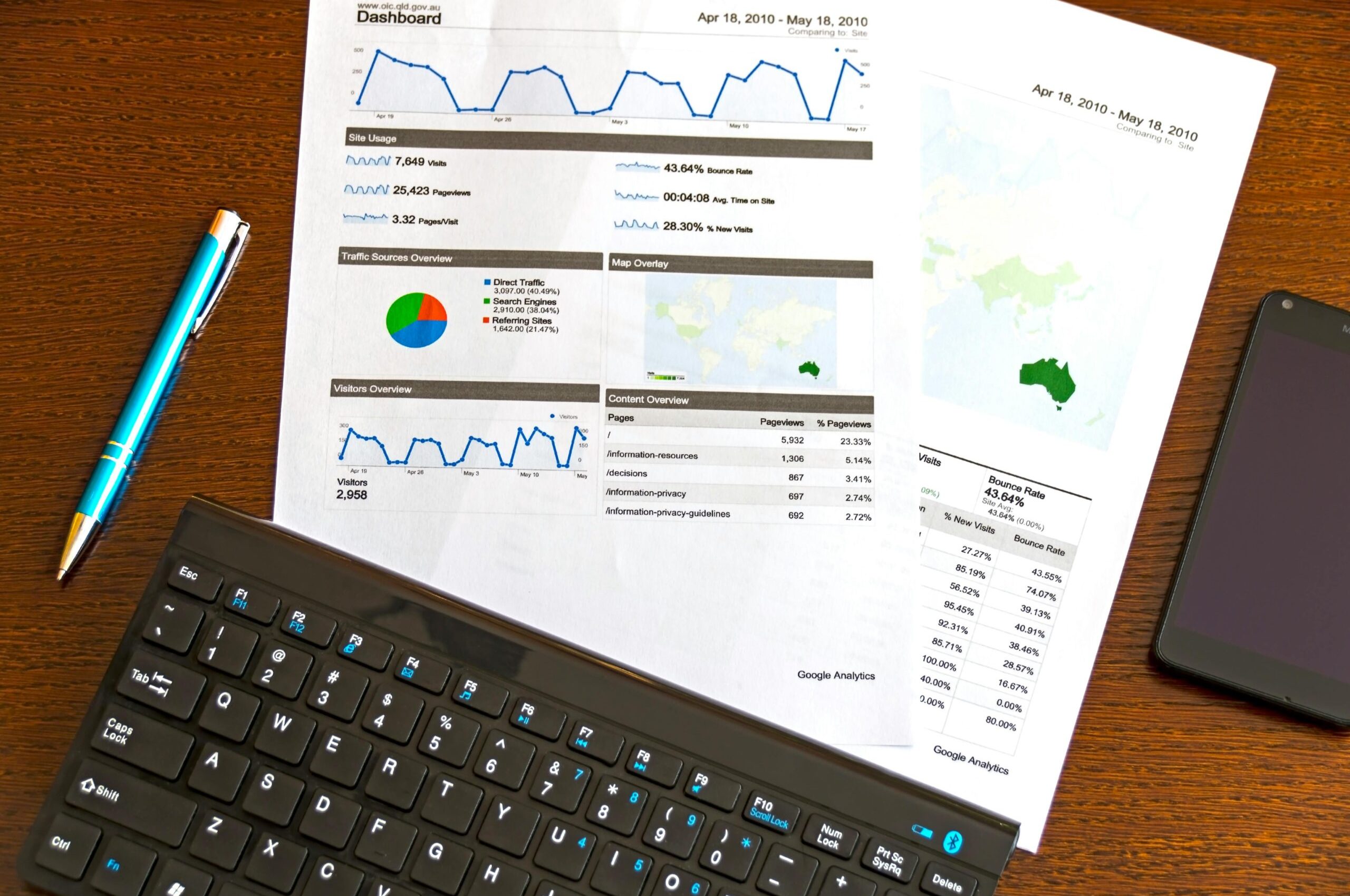pexels-photo-95916-95916 Flatlay of a business analytics report, keyboard, pen, and smartphone on a wooden desk.